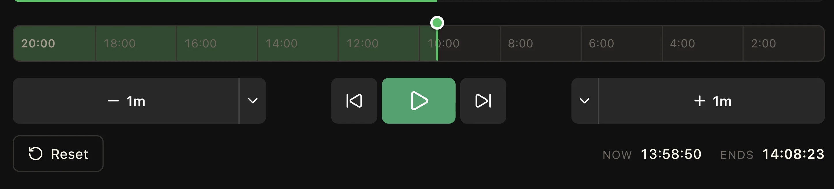 Timer dashboard ruler with minus and plus one-minute controls, previous, play, next, Reset, Now, and Ends