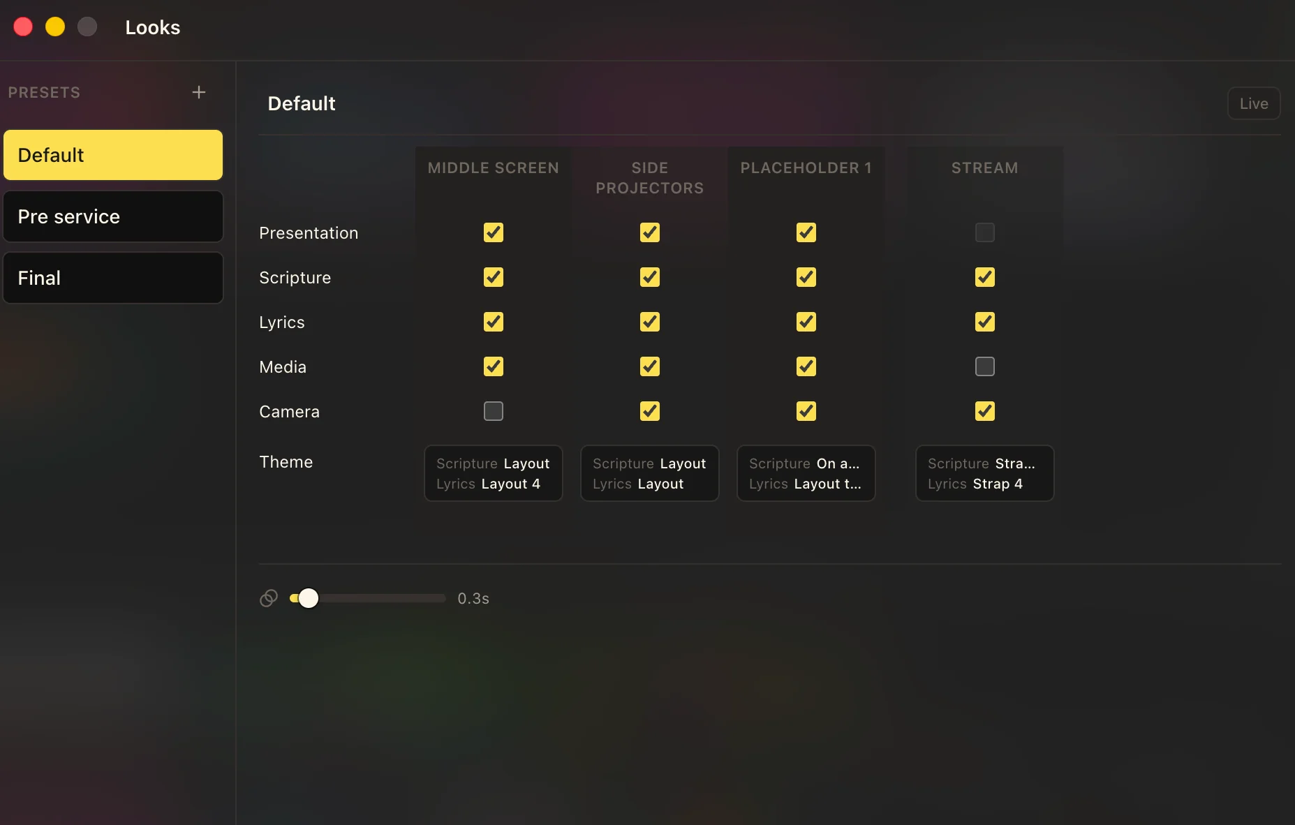 Looks presets and per-output controls for presentation, Scripture, lyrics, media, and camera layers
